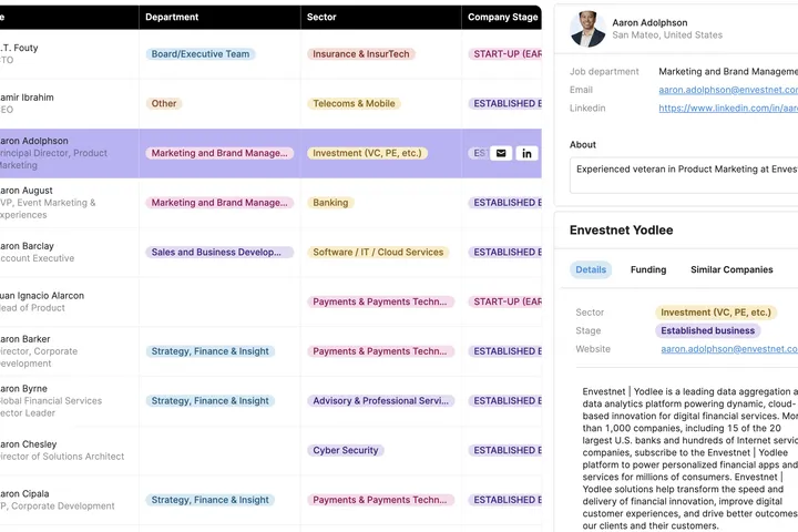 A Custom Event Management App for MoneyWaveConnect built by our Retool Developers