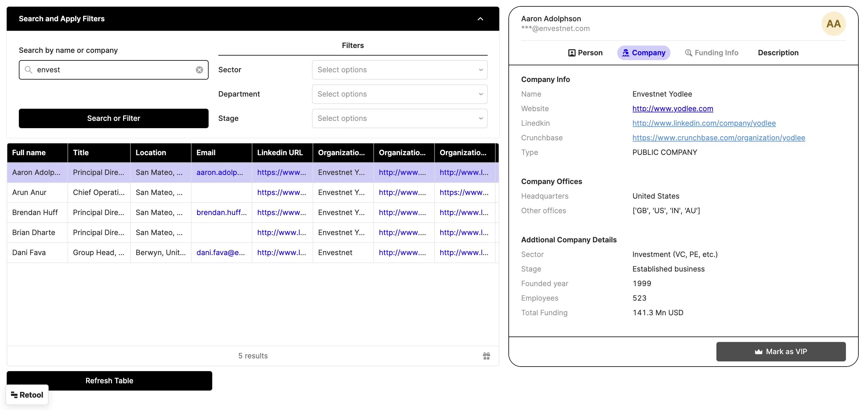 Event attendees’ company deep dive view built by our Retool Developers at Toolpioneers